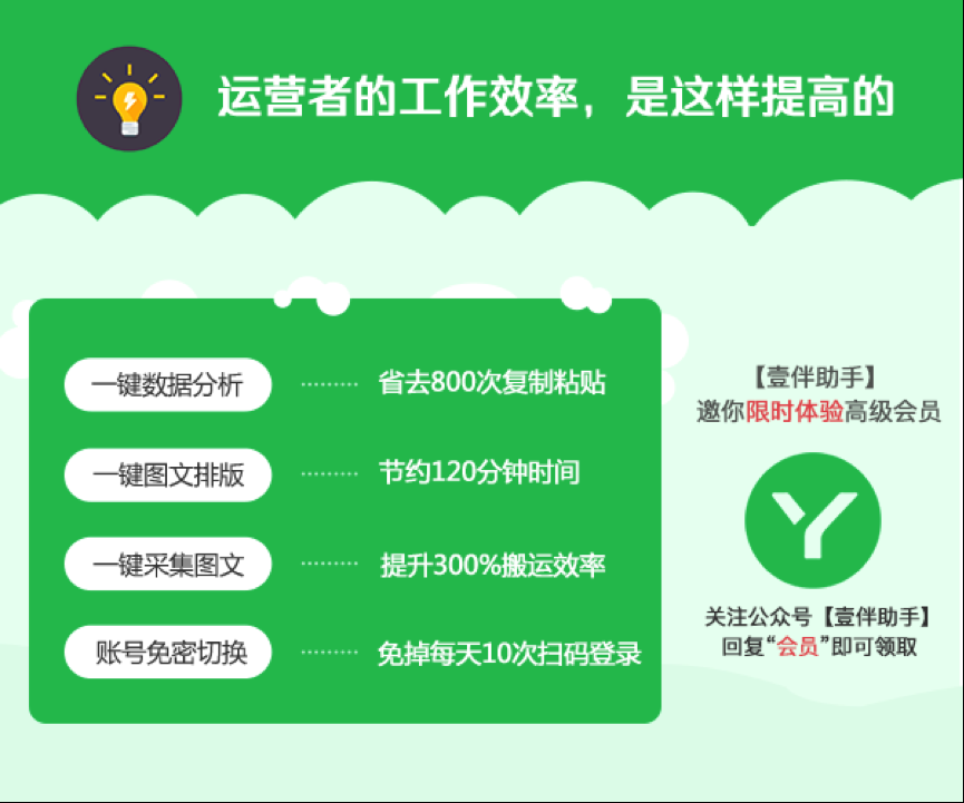 今(jīn)天,你10w+了(le)吗?揭秘运营常(cháng)用的14大神器
